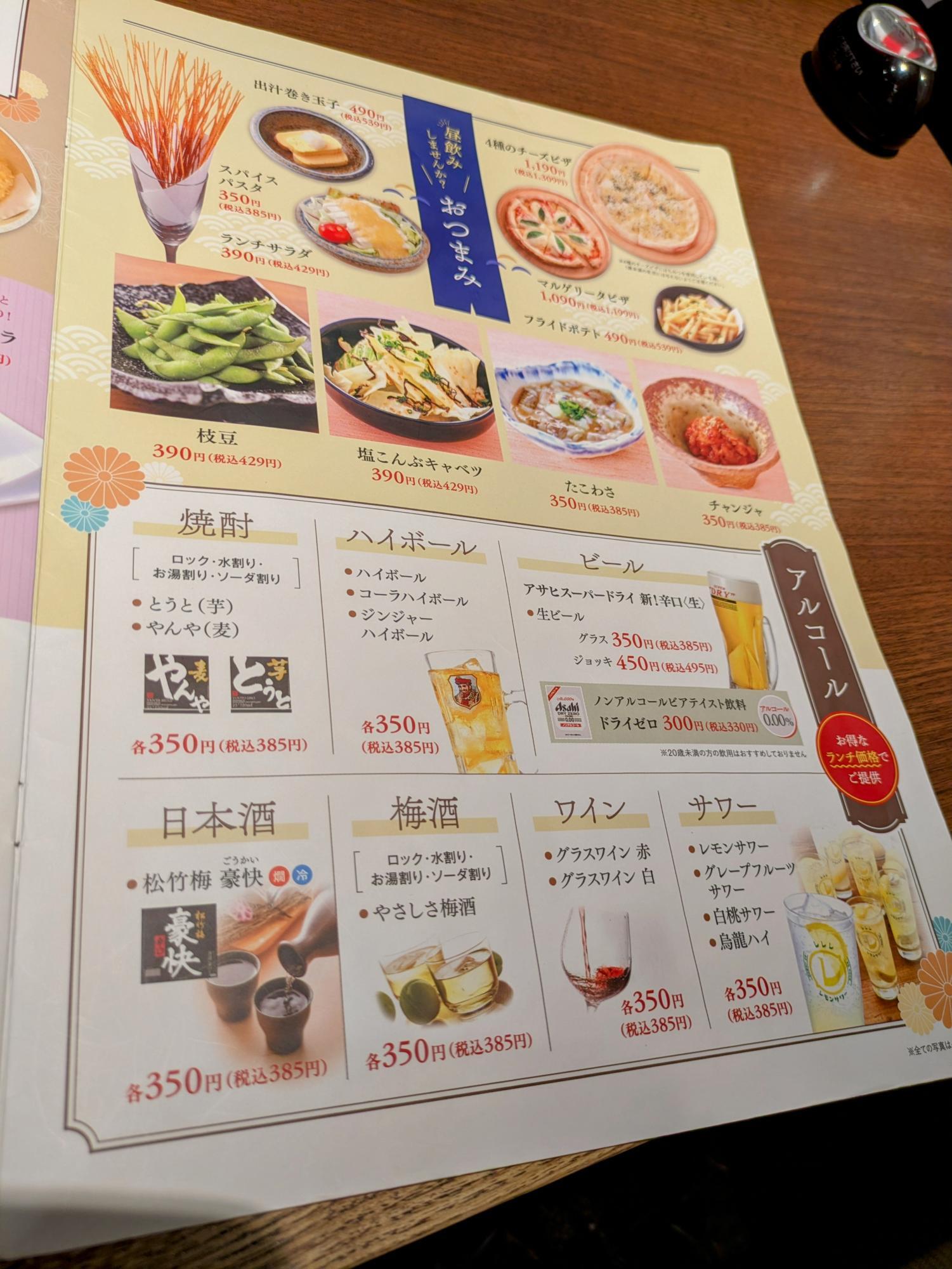 おつまみとアルコール