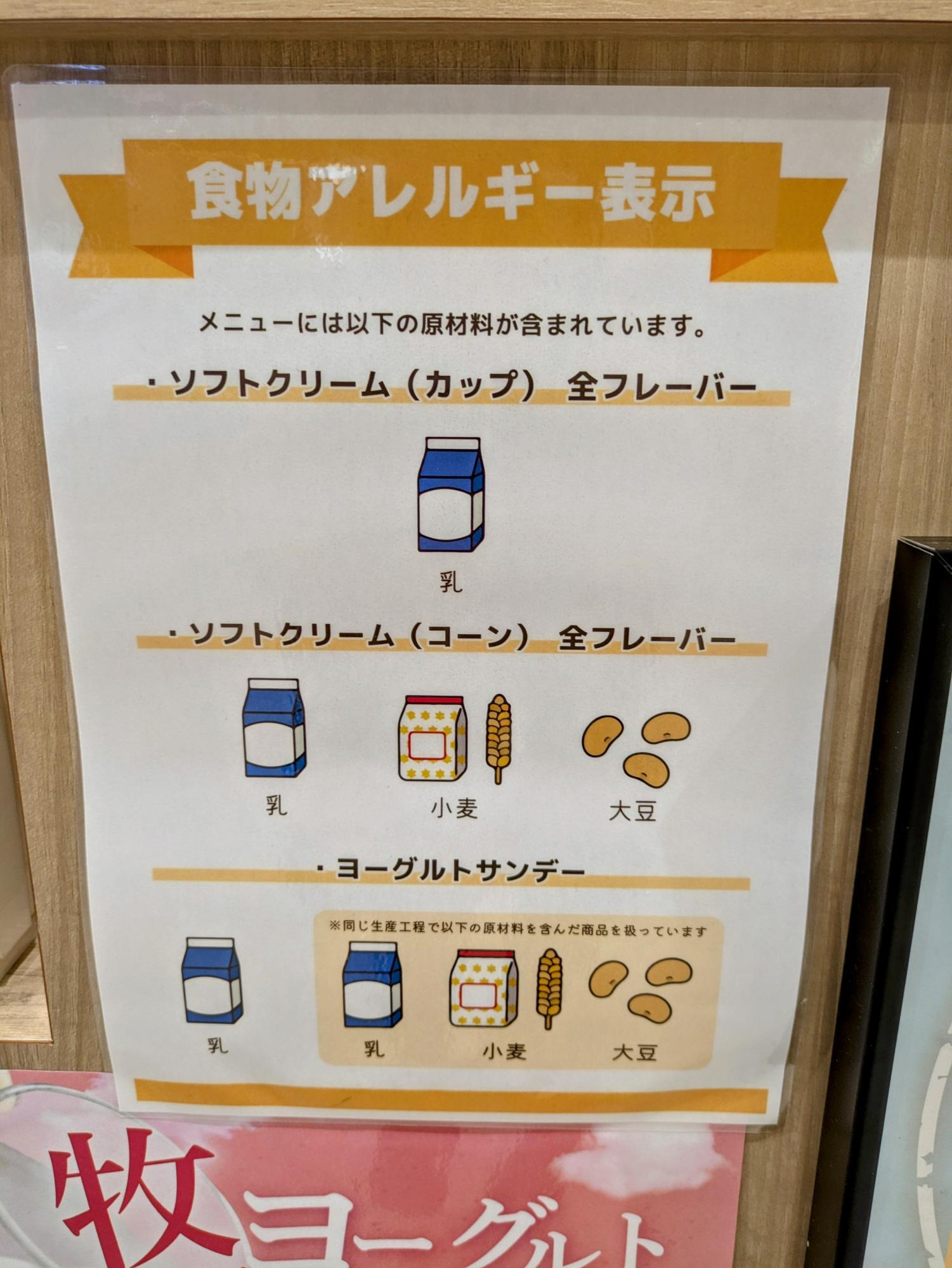 食物アレルギー表記