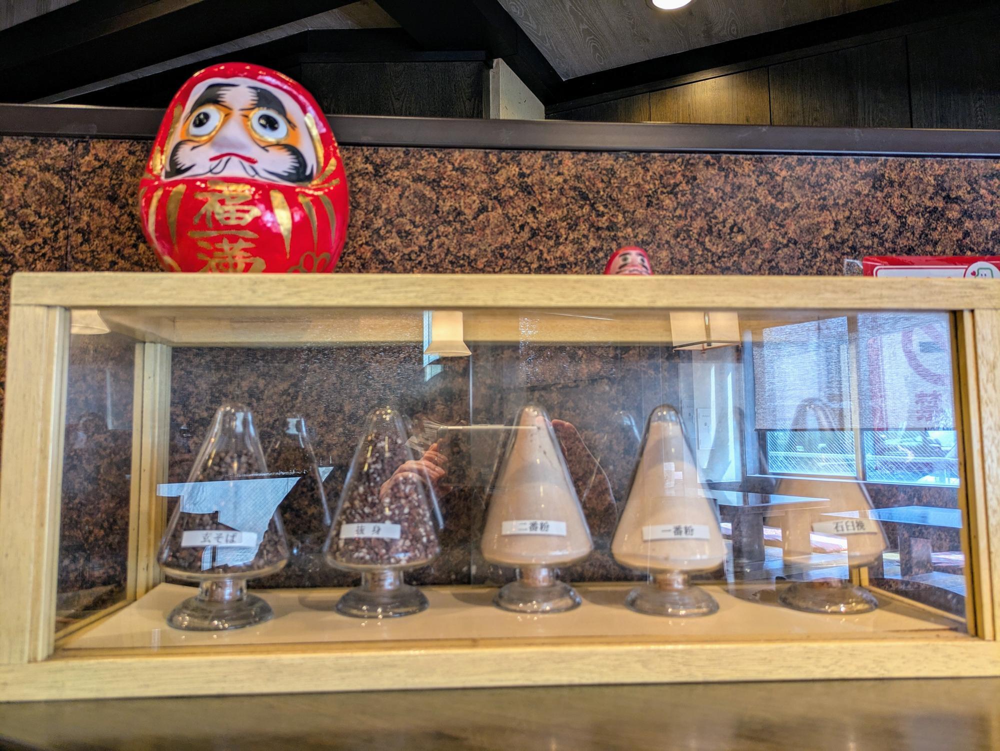 そば粉の種類