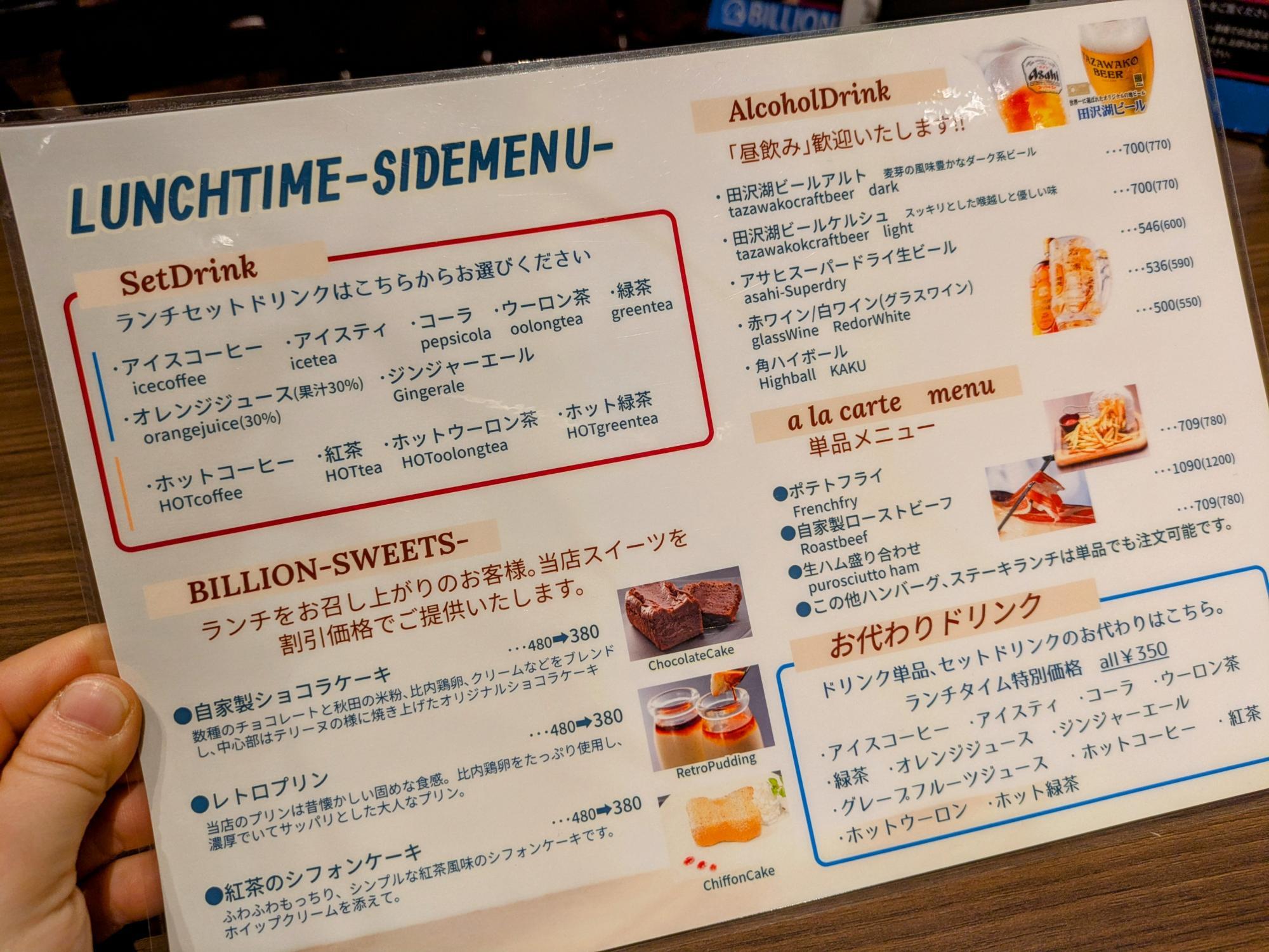 サイドメニュー