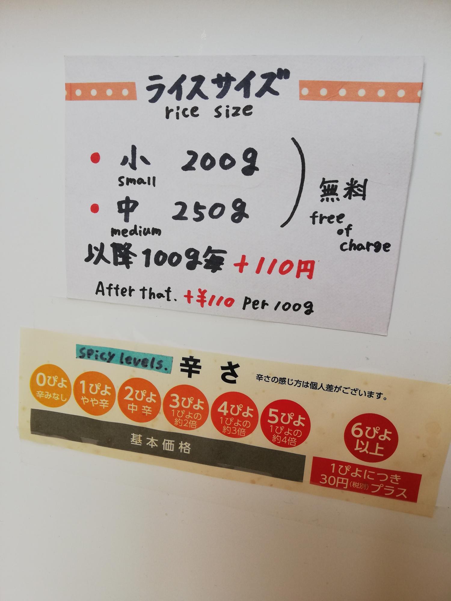ご飯のサイズと辛さのレベル