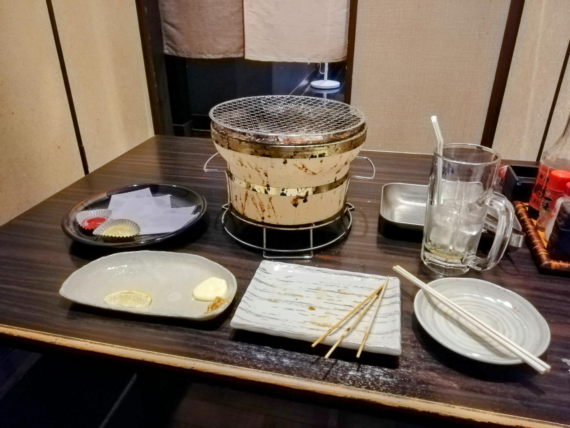 一人居酒屋終了